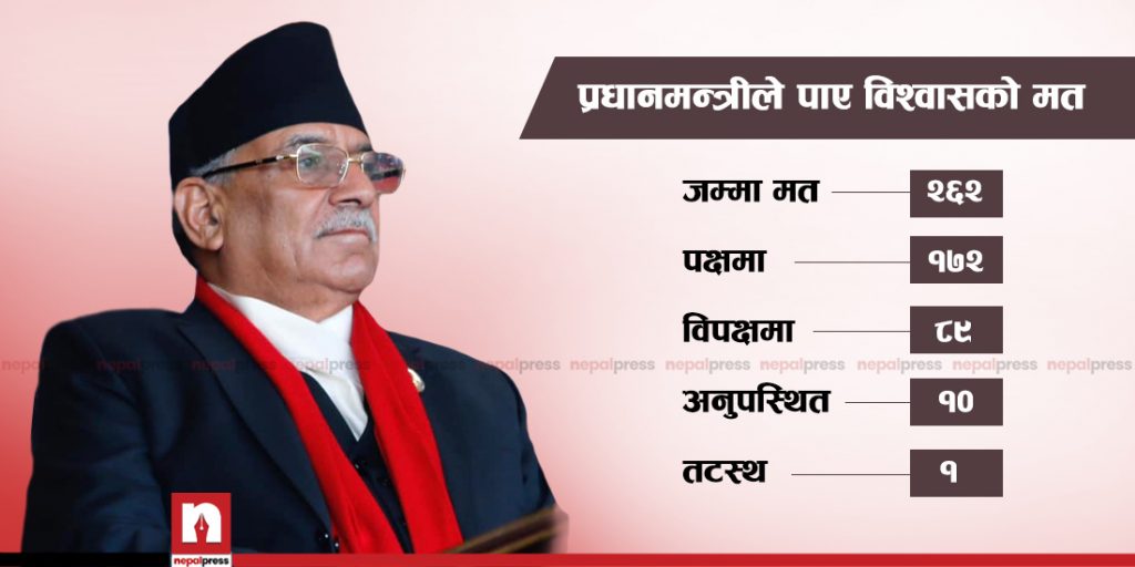 PM Dahal Wins Vote Of Confidence Nepal Press