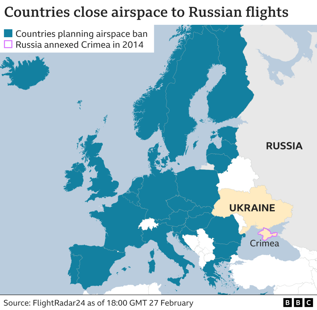 EU Shuts Airspace To Russian Planes – Nepal Press