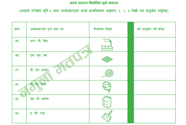 EC starts printing ballot papers for local level elections 